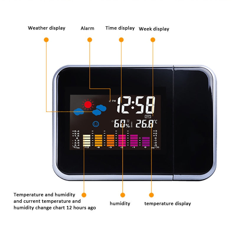 LED Alarm Projection Clock